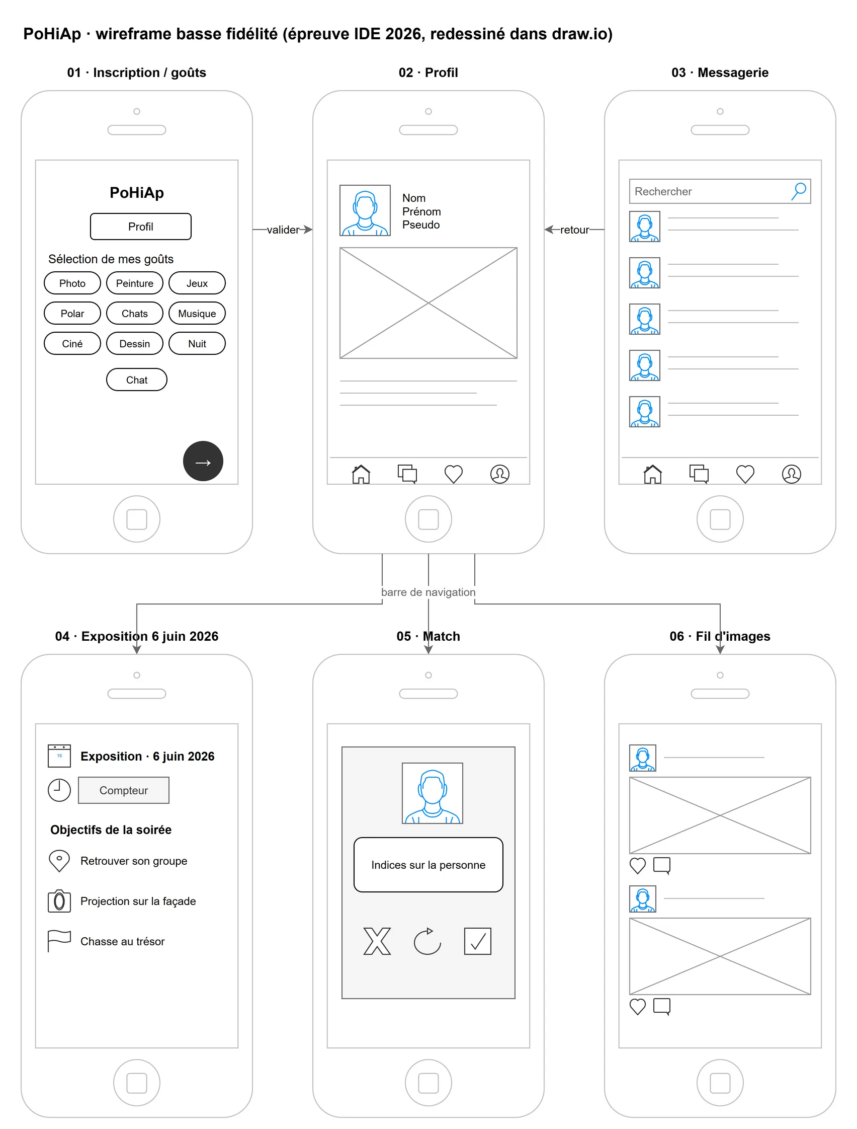 The same low-fidelity wireframe, redrawn cleanly in draw.io