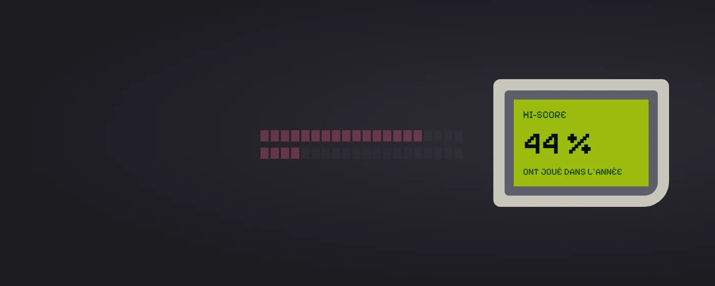 Playing in France: console screen showing 44%